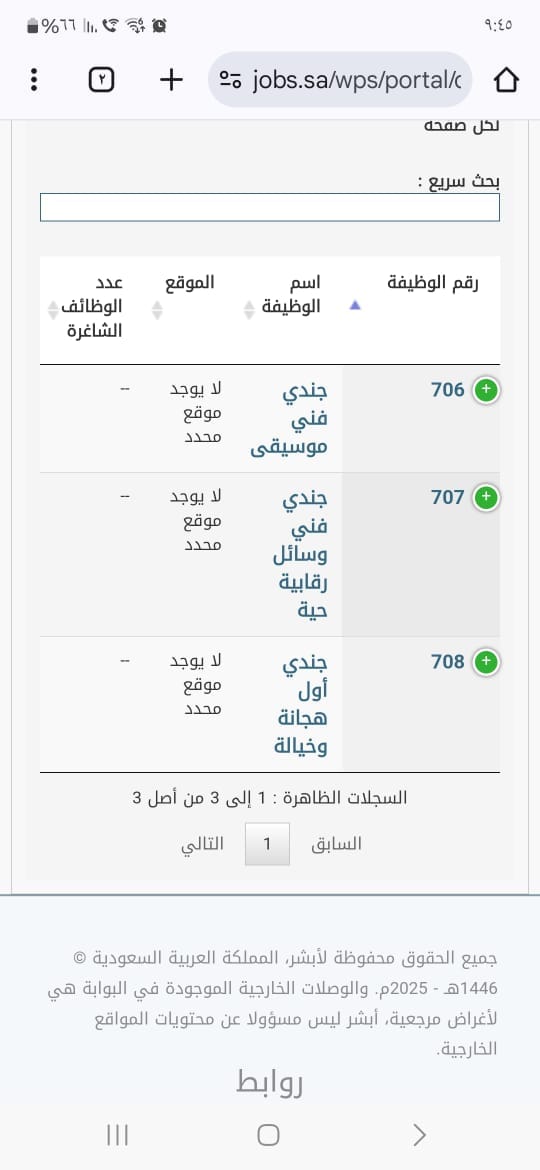 وظائف في وزارة الداخلية