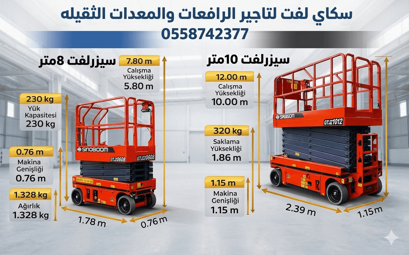 الرياض الدمام جده