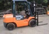 تأجير رافعات شوكية | فوركلفت للإيجار الرياض | Forklift Rental Riyadh 1–20 Ton