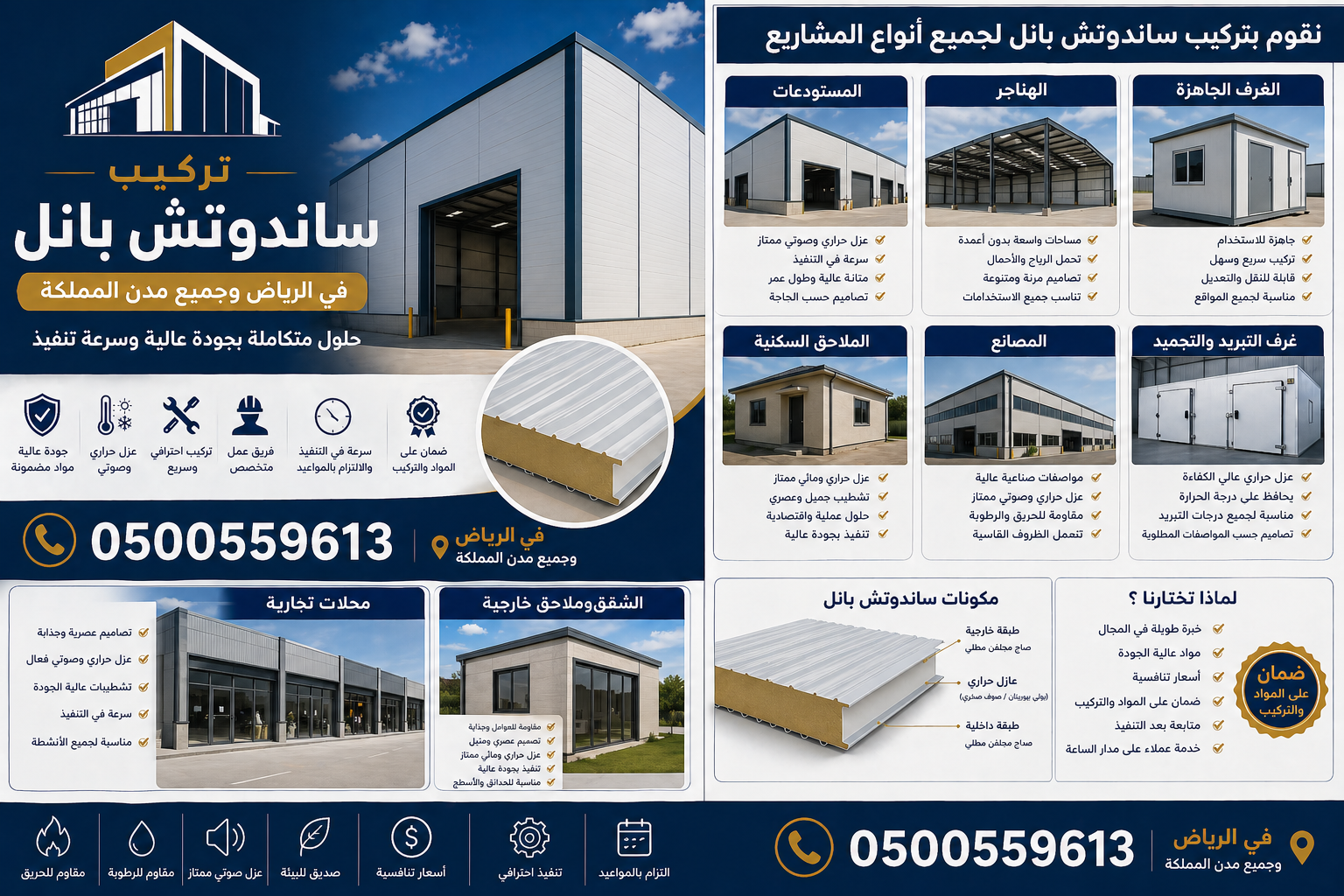 شركة هناجر الرياض 0500559613 متخصصة في بناء هناجر مستودعات مخازن ومصانع ومحلات ووريش ودواجن واسواق تجارية ومغاسل سيارات وكافة انواع واشكال الهناجر والمستودعات الساندوتش بانل