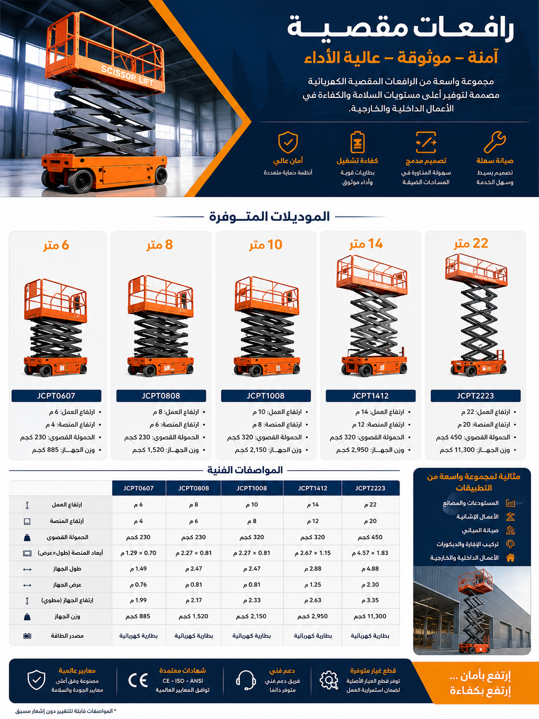 سيزر لفت للايجار في الرياض //تأجير سيزر لفت في الرياض