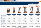 سيزر لفت للايجار في الرياض //تأجير سيزر لفت في الرياض